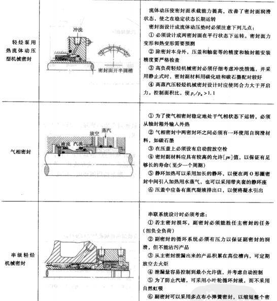 69-2׷NҊ|(zh)ÙC(j)еܷY(ji)(gu)c.jpg